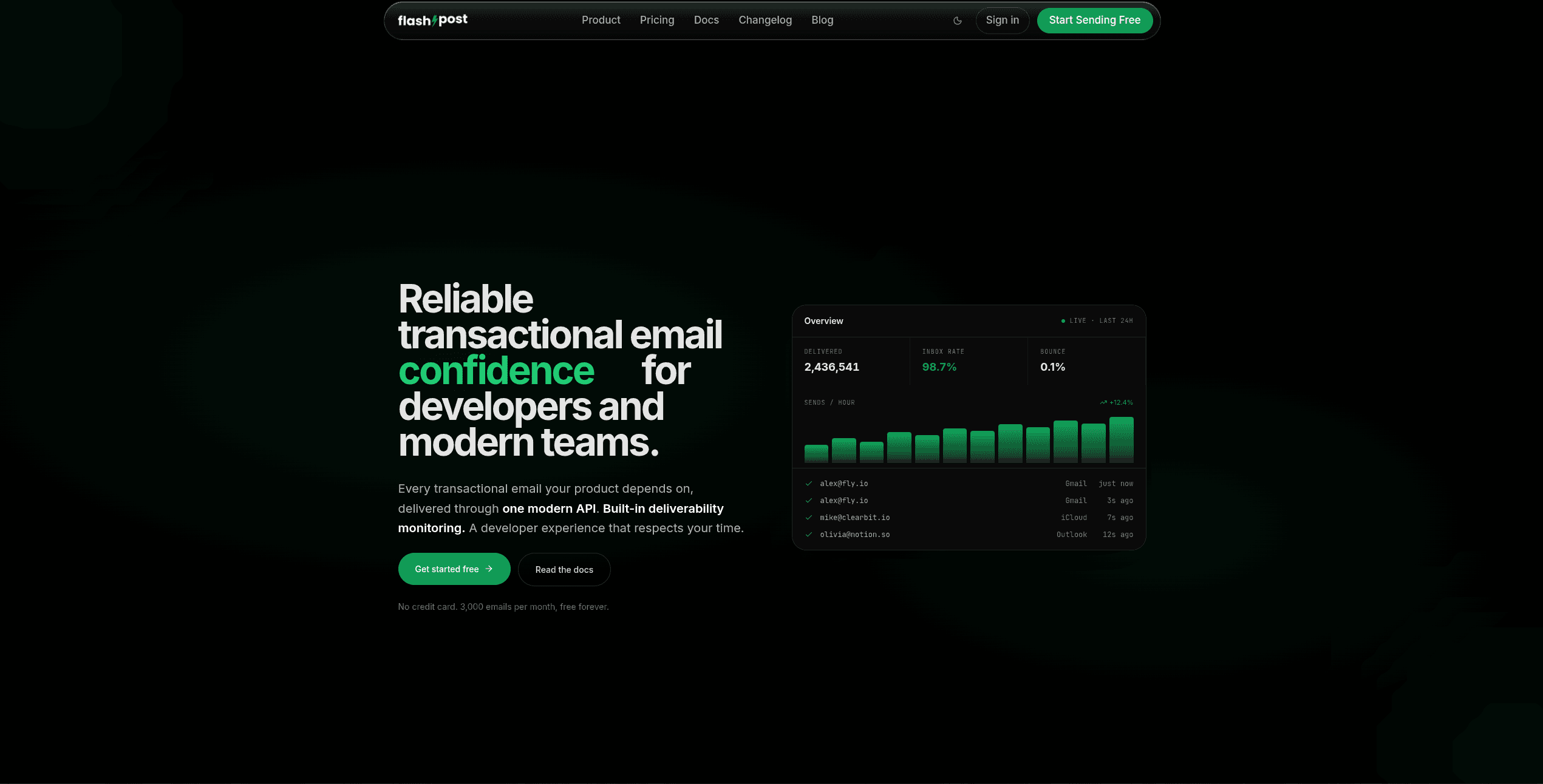 Flashpost — Email Operations